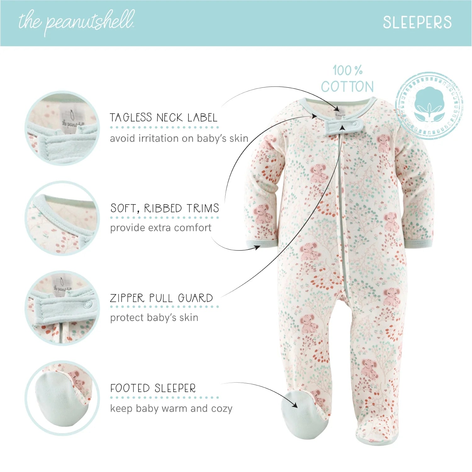 Newborn Layette Gift Set, Pink Floral Elephant, 30 Essential Pieces, 0-3 Months